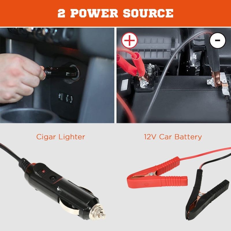 5 Ton Electric Car Jack Kit for Emergency Repairs