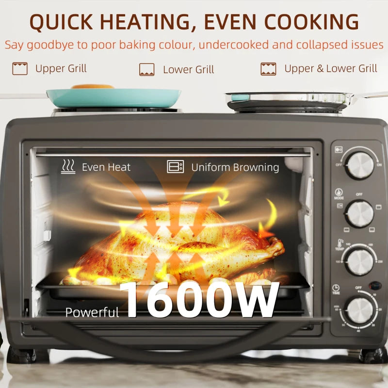 36L Electric Countertop Toaster Oven with 2 Hot Plates, Timer, Adjustable Temp, Baking Tray & Grill Rack - 2600W Black