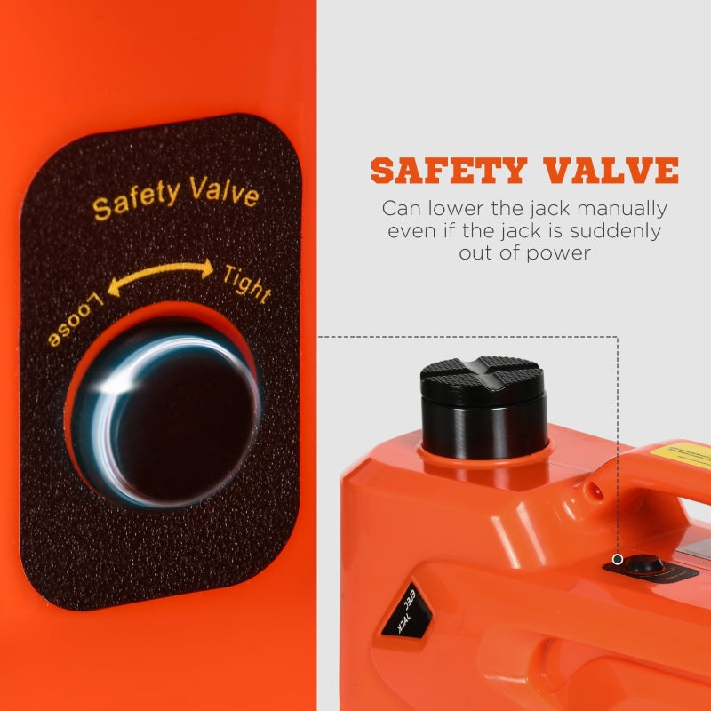 5 Ton Electric Car Jack Kit for Emergency Repairs