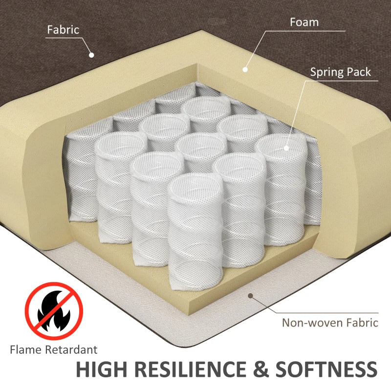 Electric Riser Recliner Chair for Elderly with Remote Control - Power Lift, Dark Brown