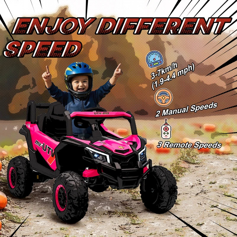 12V Kids Electric Ride On Car with Remote Control and Suspension for Ages 3-5 Pink