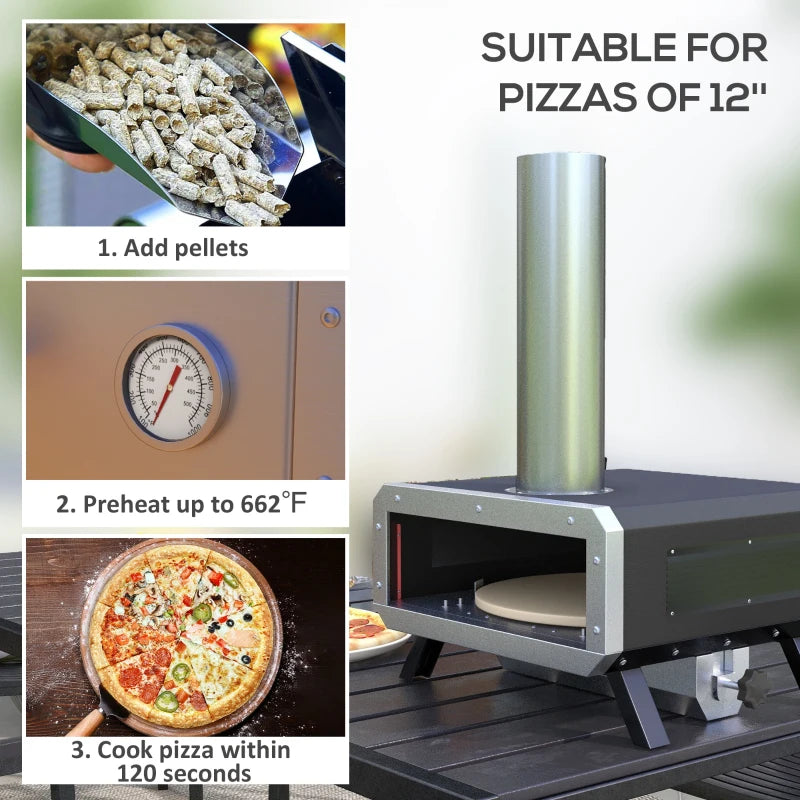 Portable Pizza Oven
