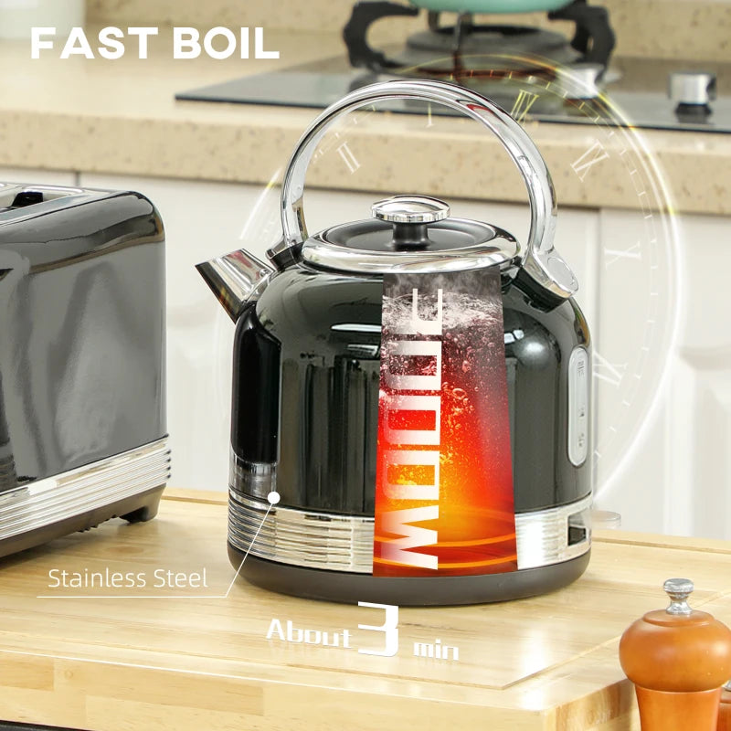 Polished Black Stainless Steel Kettle and Toaster Set - Stylish Kitchen Appliances for Modern Homes