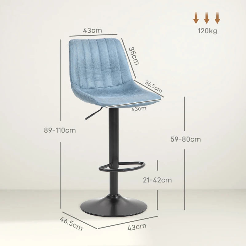 Set of 2 Retro Blue Tub Bar Stools - Stylish Modern Seating for Kitchen, Dining, or Home Bar