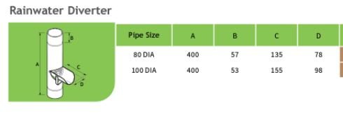 100mm Galvanised Steel Downpipe Diverter - Trade Warehouse