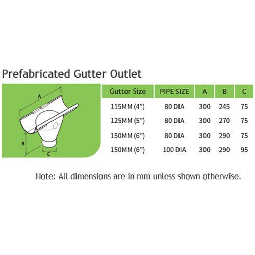 115mm Half Round Galvanised Steel 60mm 'prefab' Gutter Outlet - Trade Warehouse