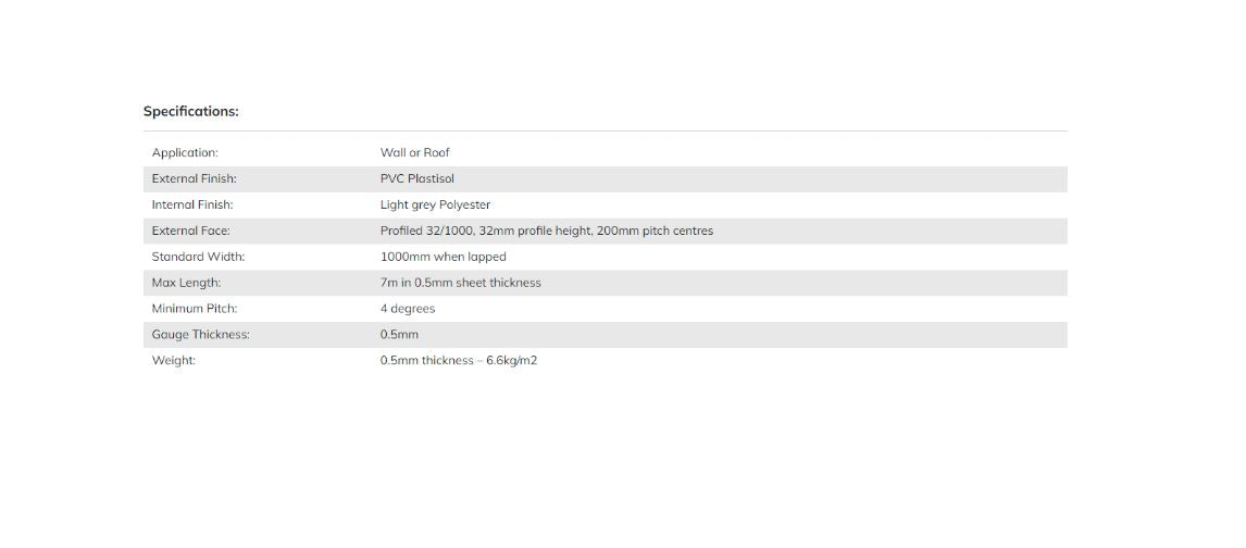 32/1000 Box Profile PVC Plastisol Coated 0.5mm Metal Roof Sheet Goosewing Grey - Trade Warehouse