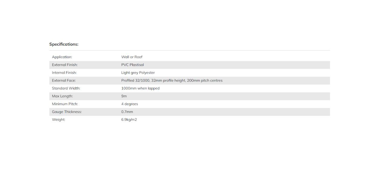 32/1000 Box Profile PVC Plastisol Coated 0.7mm Metal Roof Sheet White - Trade Warehouse