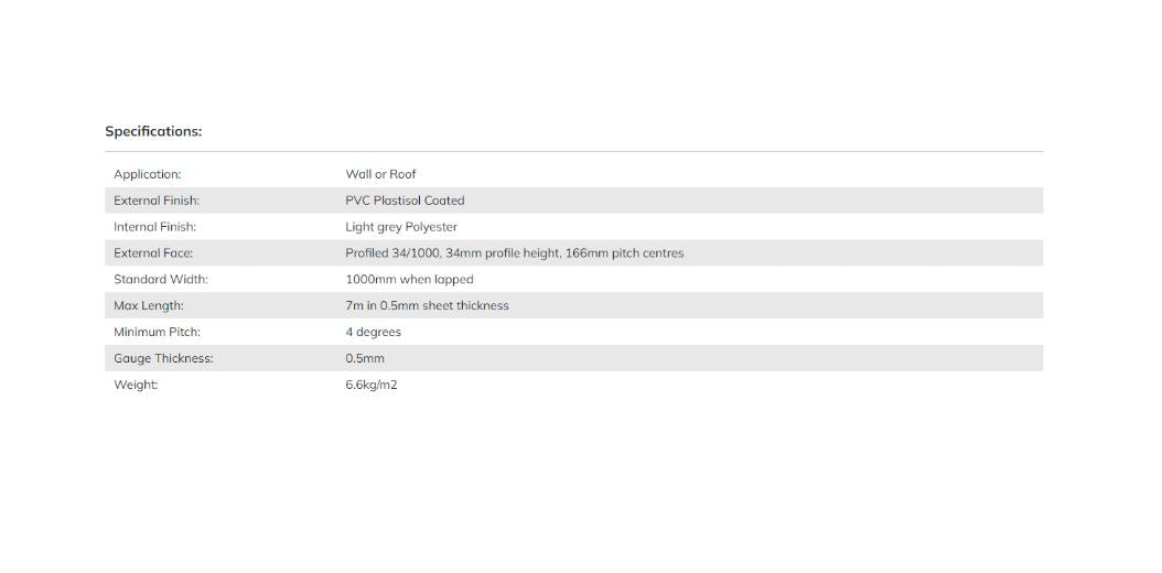 34/1000 Box Profile PVC Plastisol Coated 0.5mm Metal Roof Sheet Goosewing Grey - Trade Warehouse