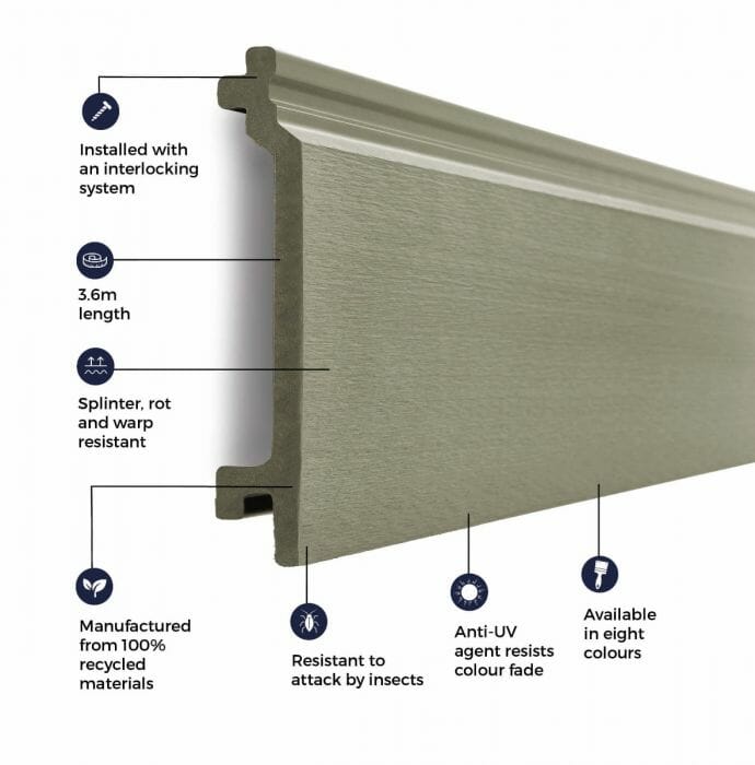 3.6m Composite Wall Cladding - Trade Warehouse