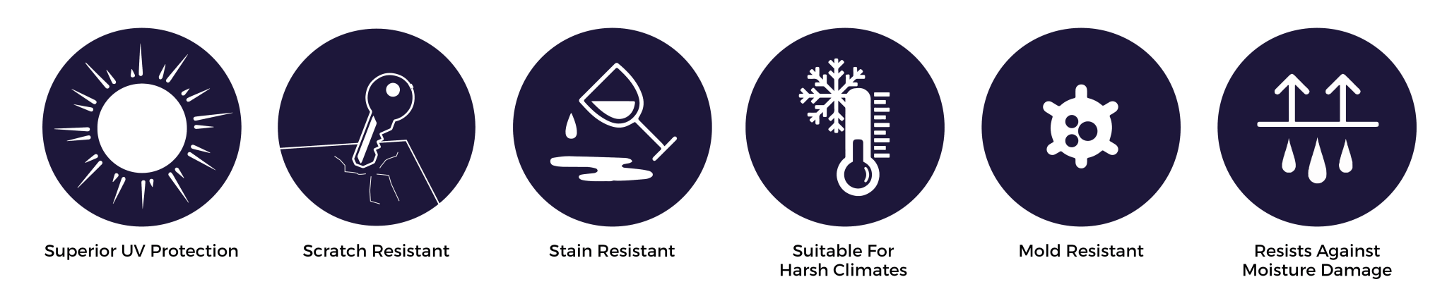 3.6m Premium Woodgrain Effect Fascia Board Capstock PVC-ASA - Trade Warehouse