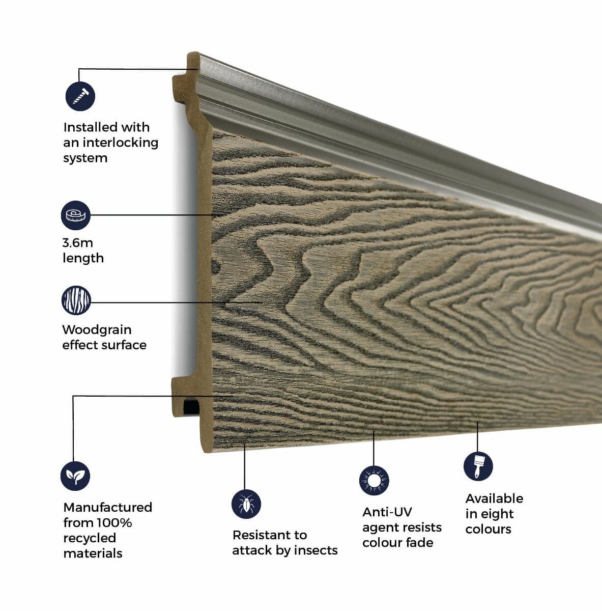 3.6m Woodgrain Wall Cladding - Trade Warehouse
