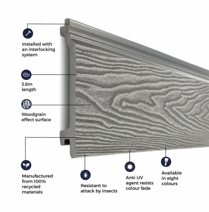 3.6m Woodgrain Wall Cladding - Trade Warehouse