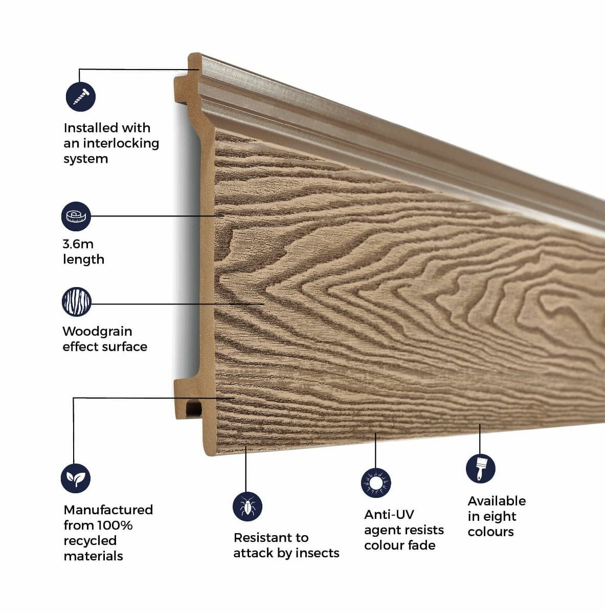 3.6m Woodgrain Wall Cladding - Trade Warehouse