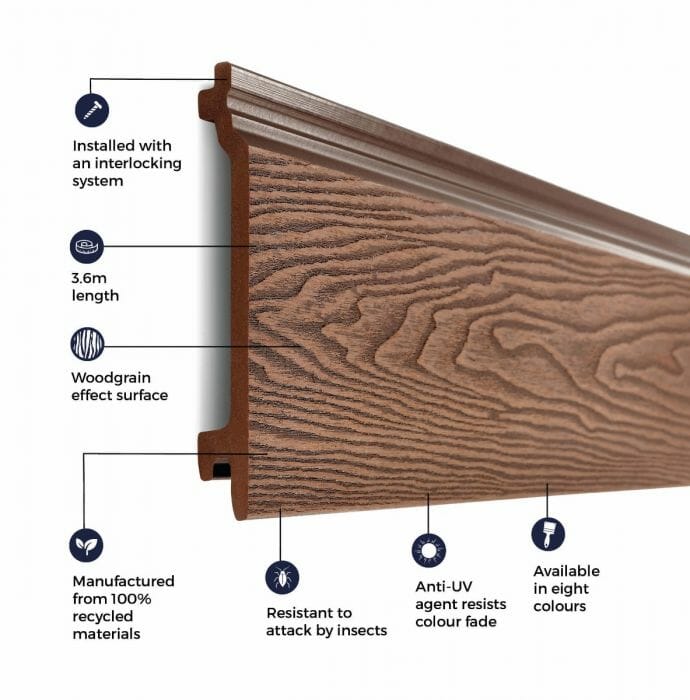 3.6m Woodgrain Wall Cladding - Trade Warehouse