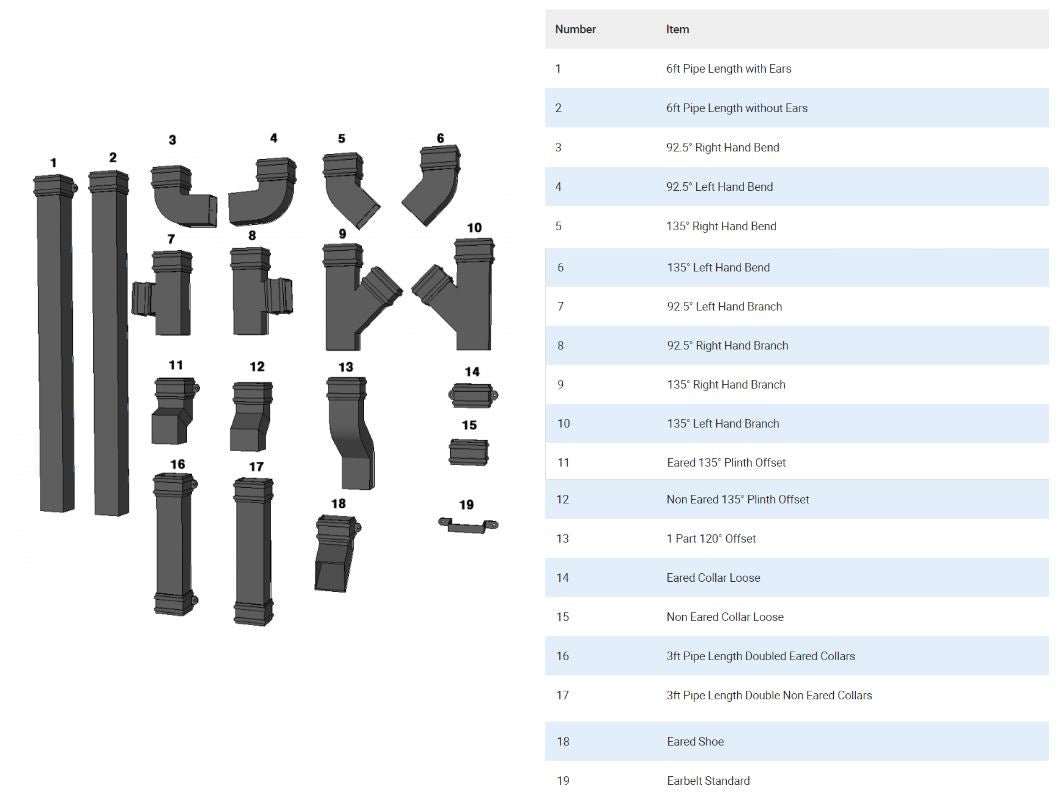 4x3" Rectangular Standard Earbelt Primed - Trade Warehouse