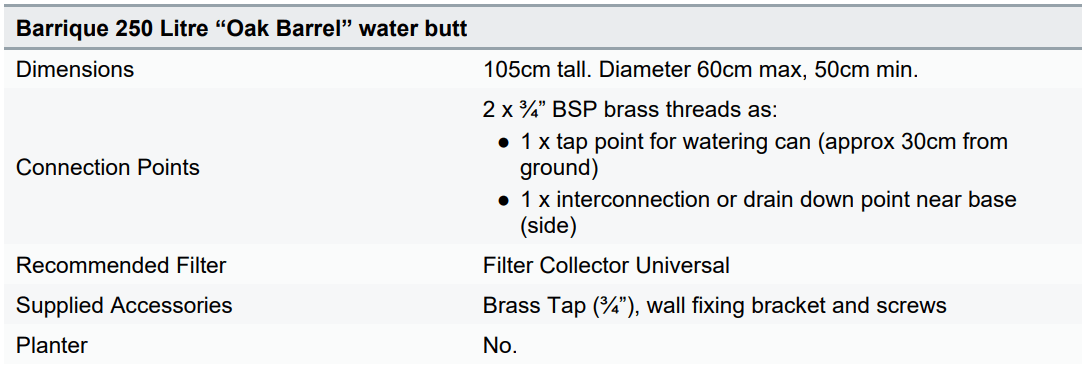 Barrique (250 L) - Trade Warehouse
