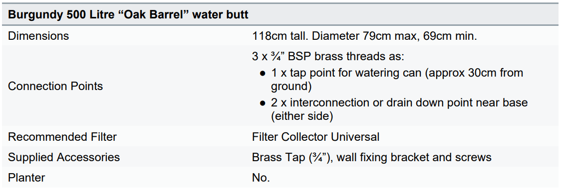 Burgundy (500 L) - Trade Warehouse