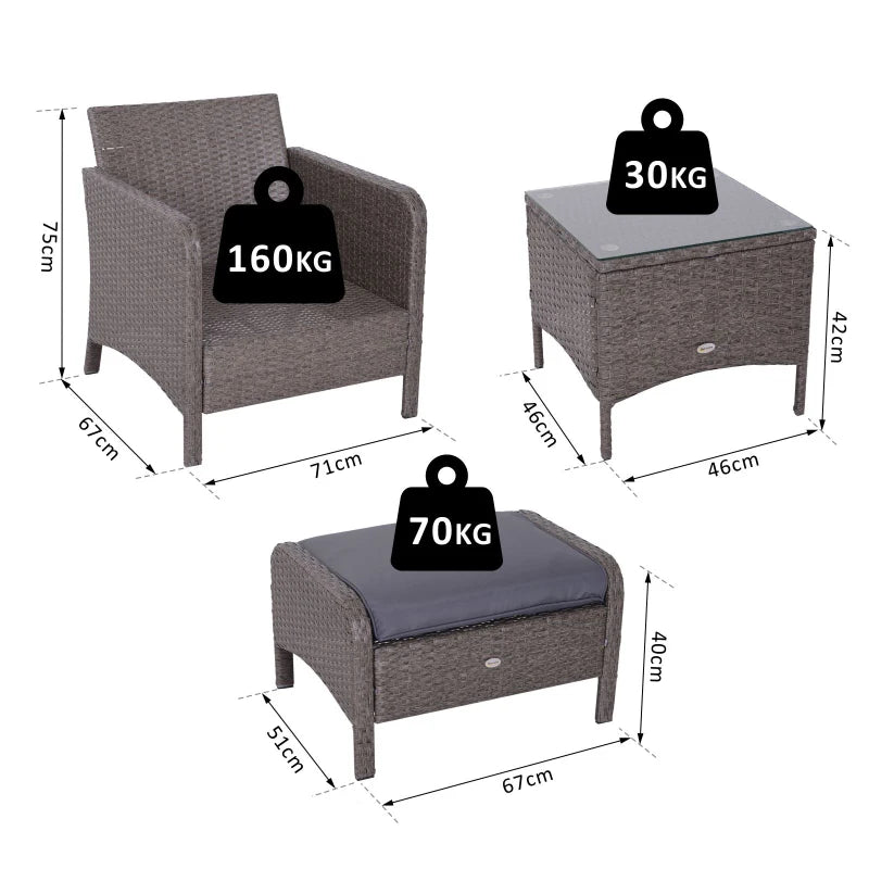 Grey 2-Seater Rattan Furniture Set With Steel Frame