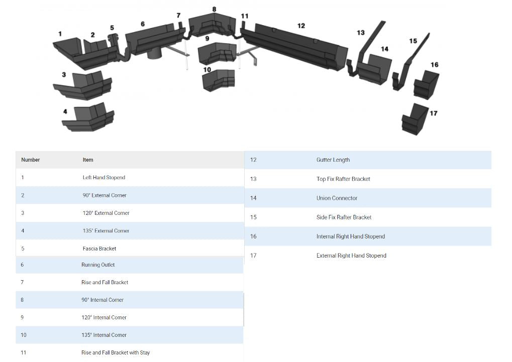 Moulded Ogee Direct Fix Bracket Painted - Trade Warehouse