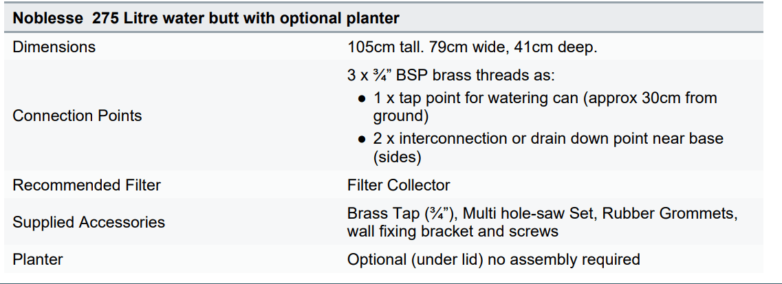Noblesse - Sandstone (275 L) - Trade Warehouse