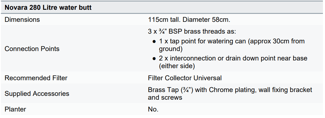 Novara - Slate (280 L) - Trade Warehouse
