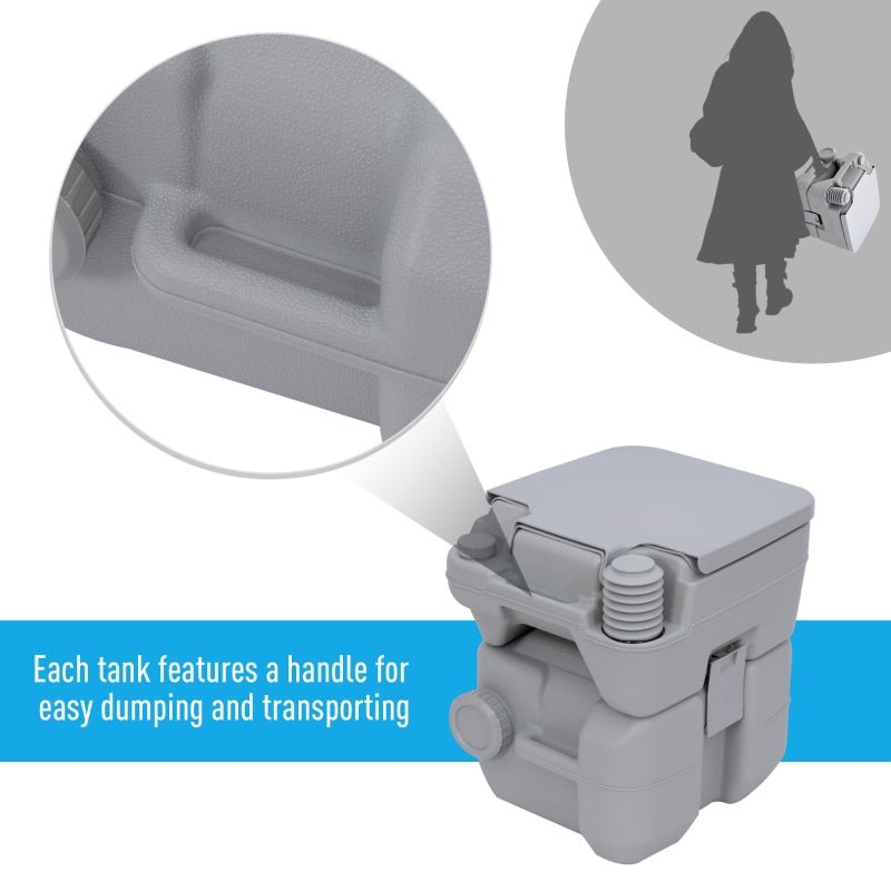 Portable Camping Toilet - Trade Warehouse