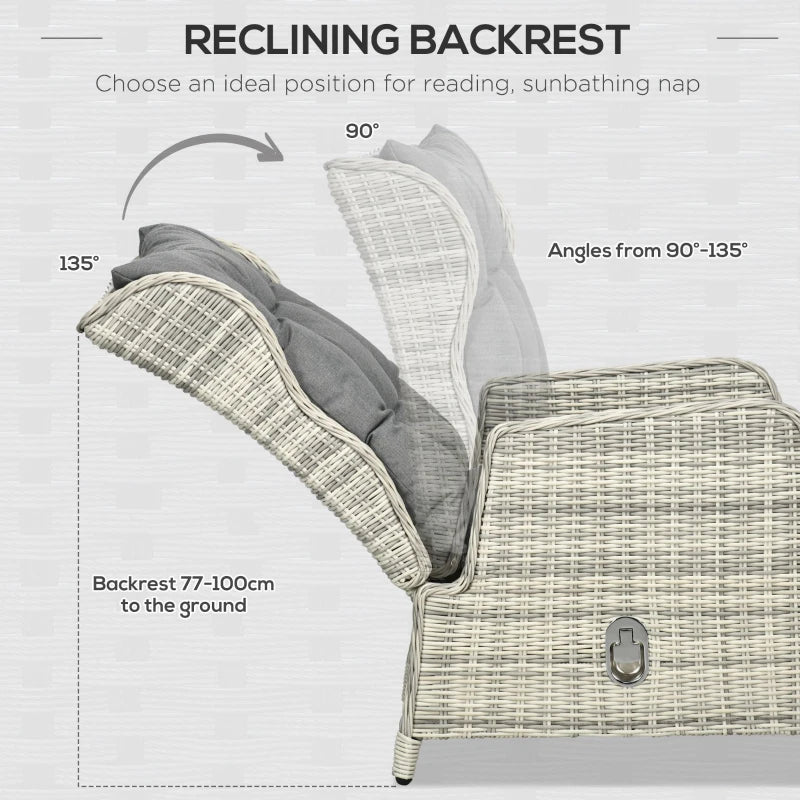 Mixed Grey 5 Piece Recliner Lounger Bistro Chairs with Glass Top Table and Footstools