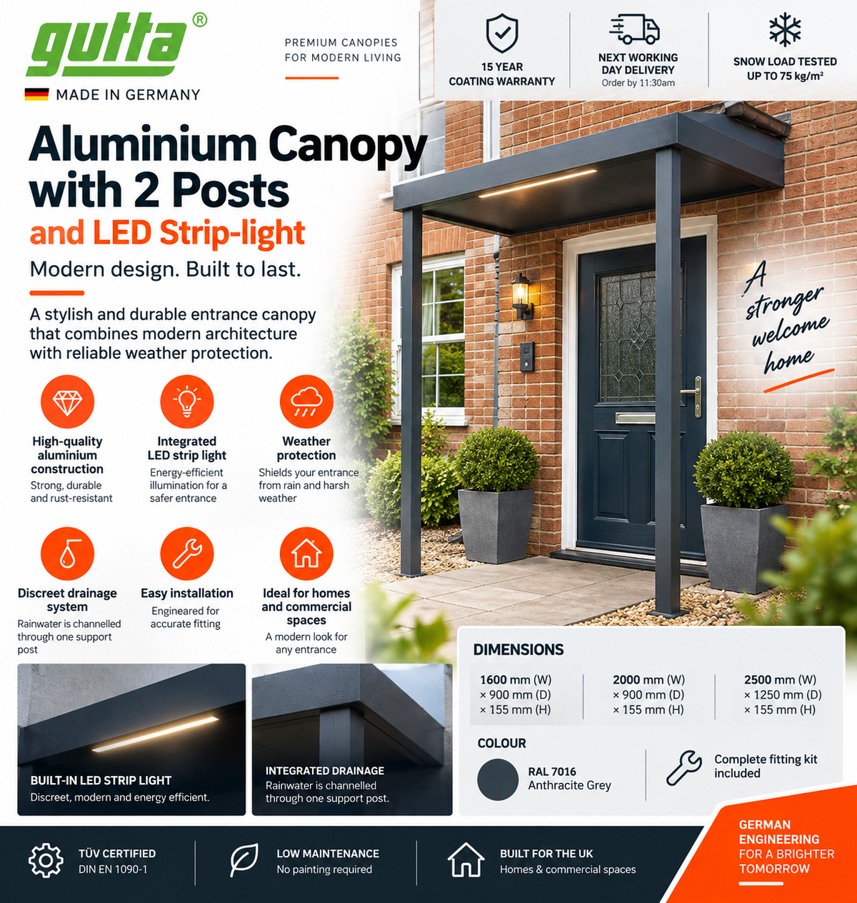 How to Choose an Aluminium Door Canopy: 7 Things to Check Before You Buy