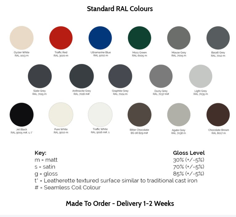 Contemporary Aluminium Guttering - Custom Colour PPC