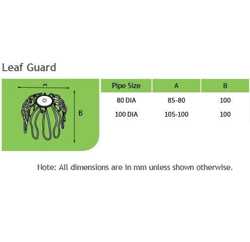 80mm Galvanised Steel Leaf Guard
