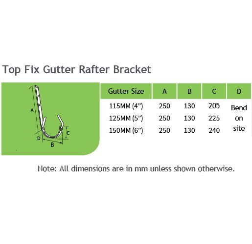 115mm Half Round Galvanised Steel Top Fix Rafter Bracket (Bend On Site) - (there is no Natural Zinc Version)