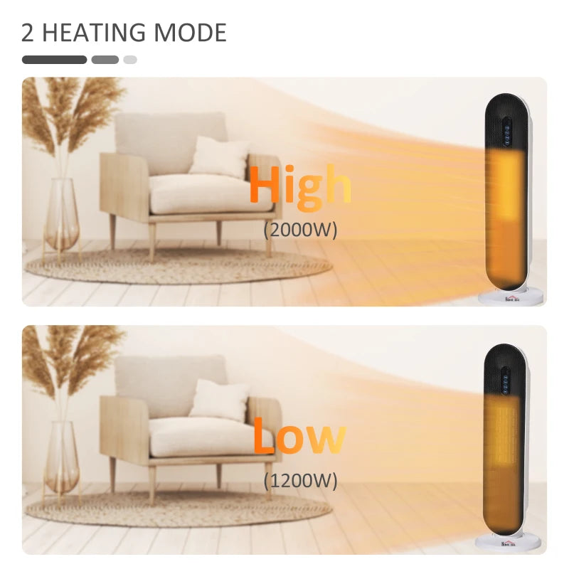 Indoor Ceramic Space Heater with Remote Control Oscillation Timer and Safety Features 1200W 2000W White