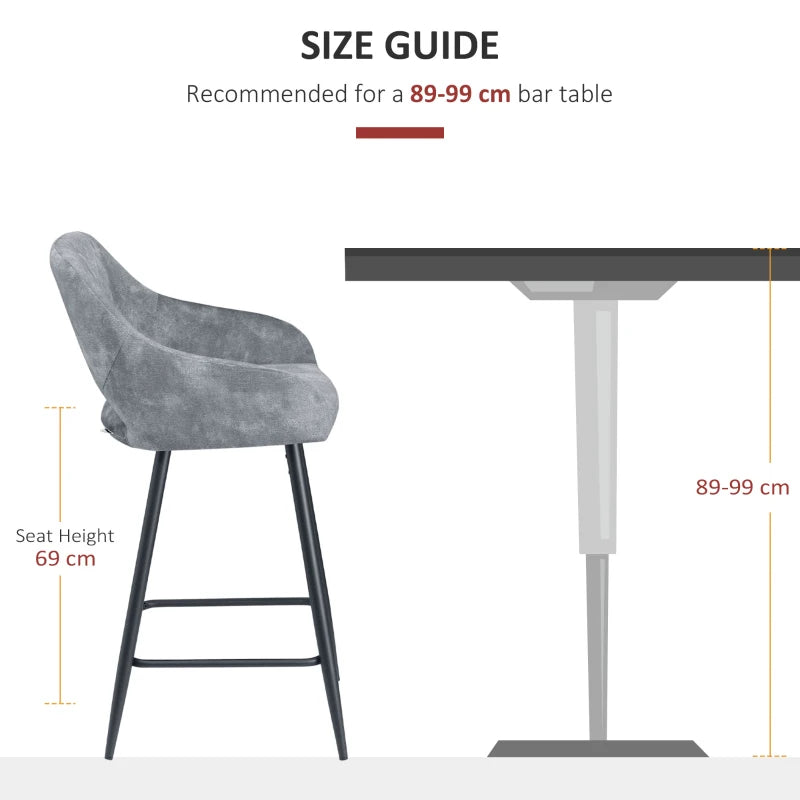 Set of 2 Velvet Bar Stools - Counter Height Kitchen Chairs with Steel Legs - Stylish Grey Dining Area Barstools