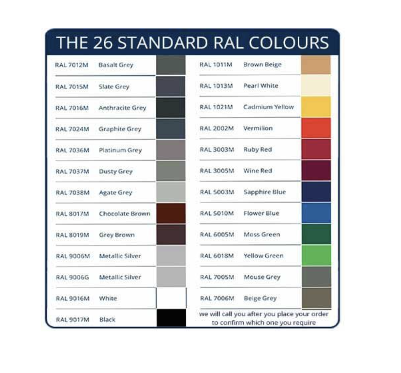 125x100mm Aluminium  Box 3m Gutter Length - One of 26 Standard Matt RAL colours TBC