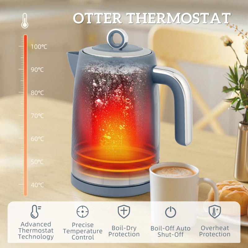 Sleek Blue Textured Kettle and Toaster Set - Modern Kitchen Appliances for Stylish Cooking and Toasting