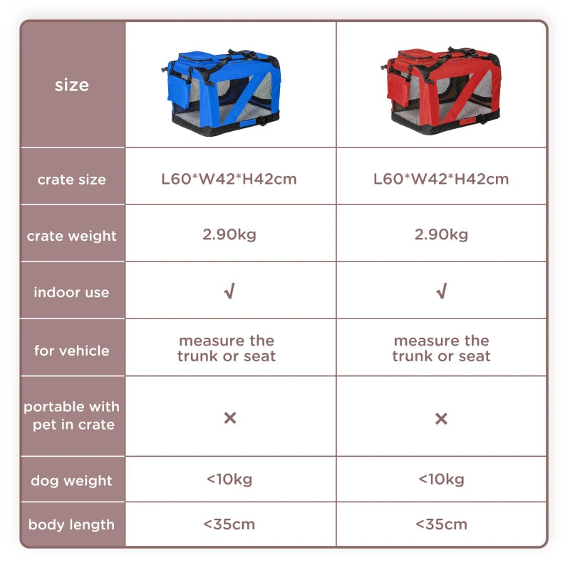 Foldable Pet Carrier for Small Dogs & Cats - Portable Soft-Sided Travel Crate with Removable Mat & Mesh Window - Red 60x42x42cm