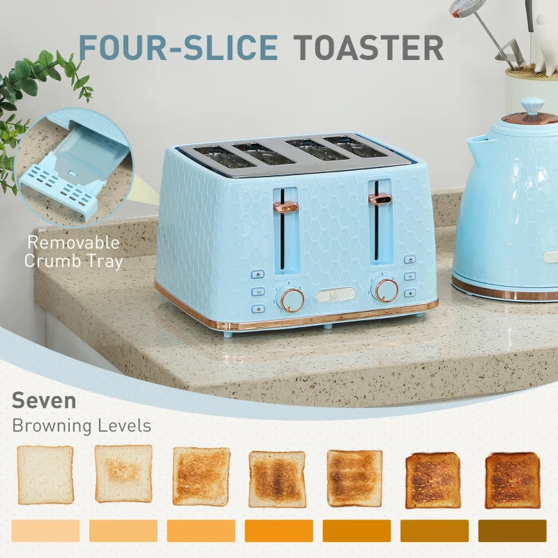 Light Blue Kettle and Toaster Set - 1.7L Fast Boil Jug Kettle & 4 Slice Toaster with 7 Browning Levels