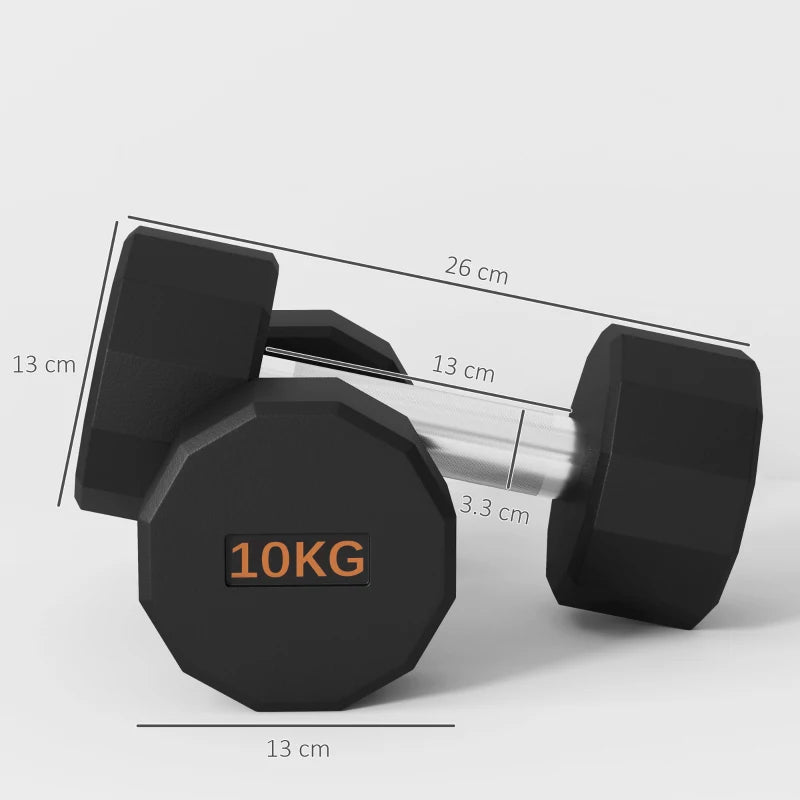 12-Sided Dumbbell Weights Set with Non-Slip Grip for Home Gym Workout 2 x 10kg for Men and Women