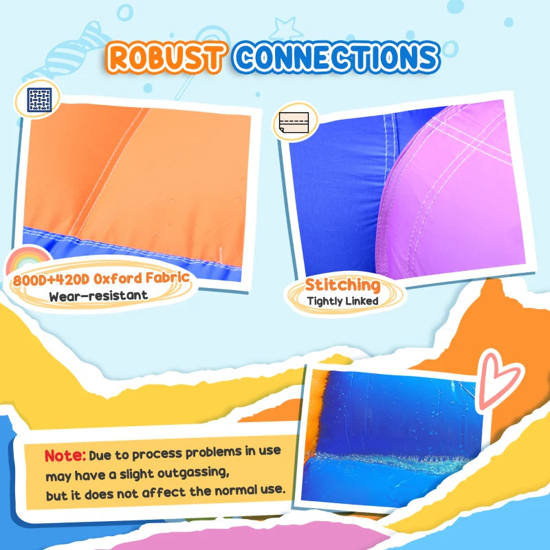 Kids Inflatable Bounce Castle with Trampoline Pool and Climbing Wall 28m x 17m x 155m with Inflator and Carry Bag