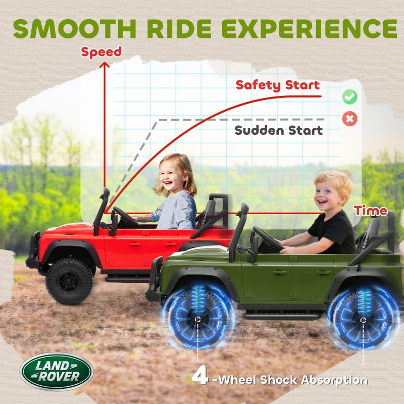 Kids Electric Ride On Car with Remote Control Music Horn LED Lights for Ages 3-5 Green