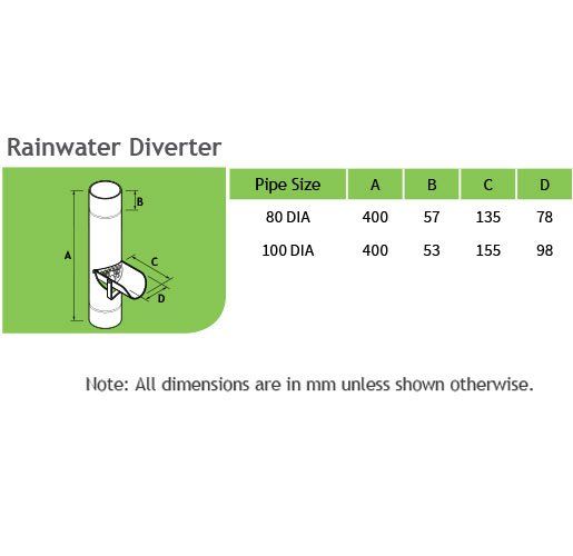 80mm Natural Zinc Downpipe Diverter without sieve