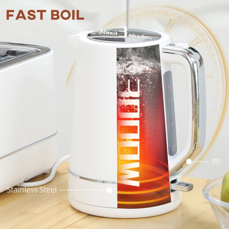 Premium 1.7L Fast Boil Kettle & 2-Slice Toaster Set - 3000W, 6 Browning Levels, Defrost & Reheat, Stylish White Kitchen Essentials