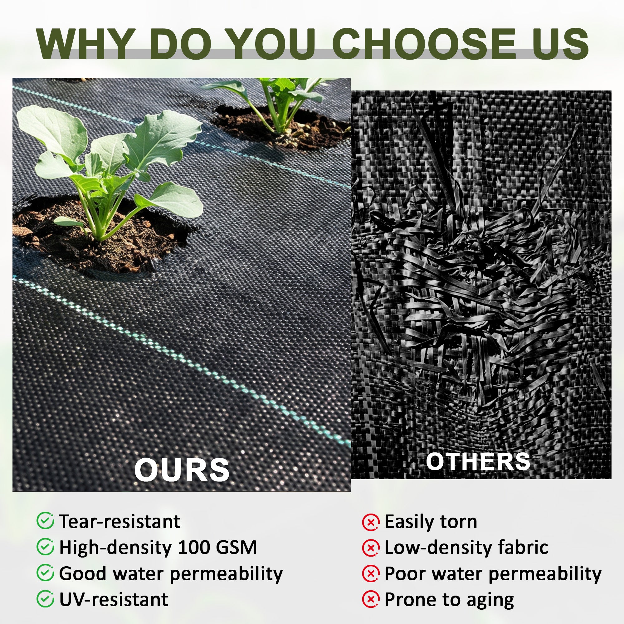 2m x 50m Weed Control Membrane, Heavy Duty Weed Control Barrier Fabric, 100gsm Ground Cover