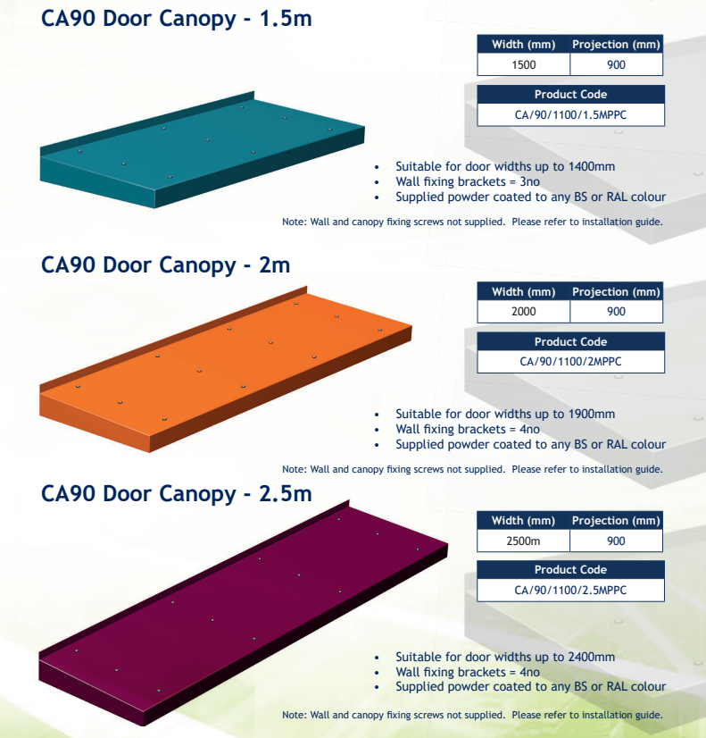 Alumasc Skyline CA90 Kensington Aluminium Canopy - All Colours