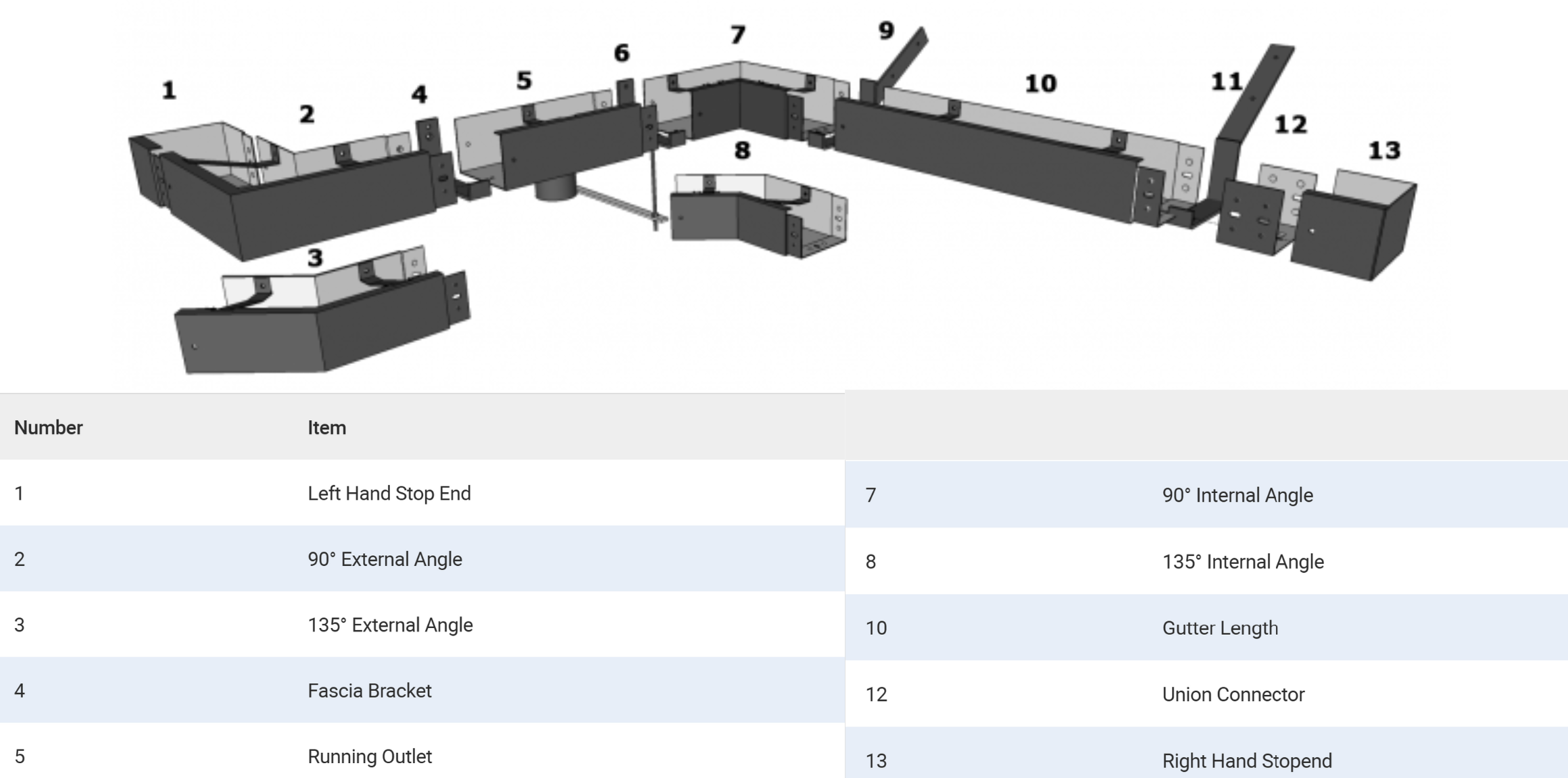 200x150mm Aluminium Joggle Box Left Hand Stopend - RAL 7016M Anthracit