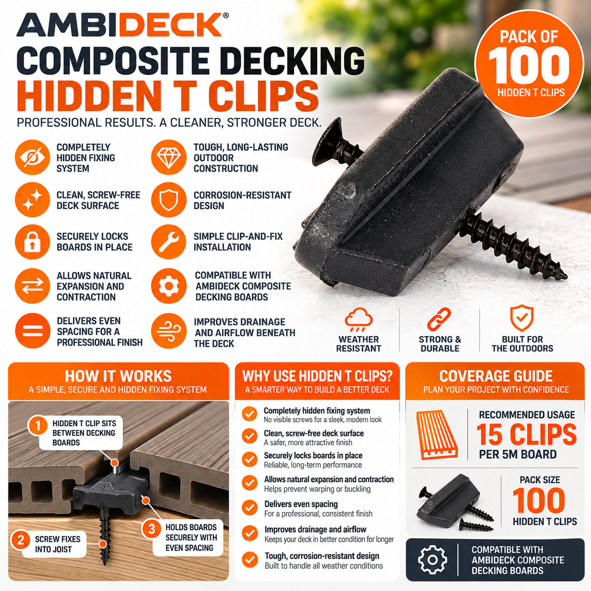 Ambideck Composite Decking Hidden T Clips - Pack of 100