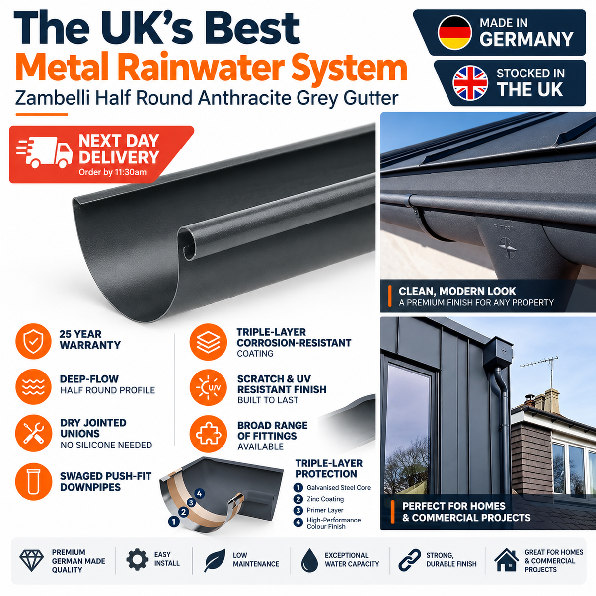Zambelli 60mm Anthracite Grey Galvanised Steel Downpipe 3m Length