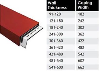 422mm Aluminium Coping - Suitable For 331-360mm Wall - 90 Degree Angle - RAL 7016 Anthracite Grey