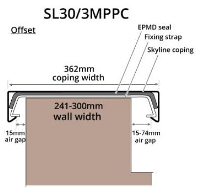 362mm Aluminium Coping - Suitable For 270-300mm Wall - 3m Length - RAL 7016 Anthracite Grey